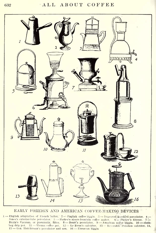 The Chemistry of the Perfect Pour: Decoding the Complexity of Coffee Extraction