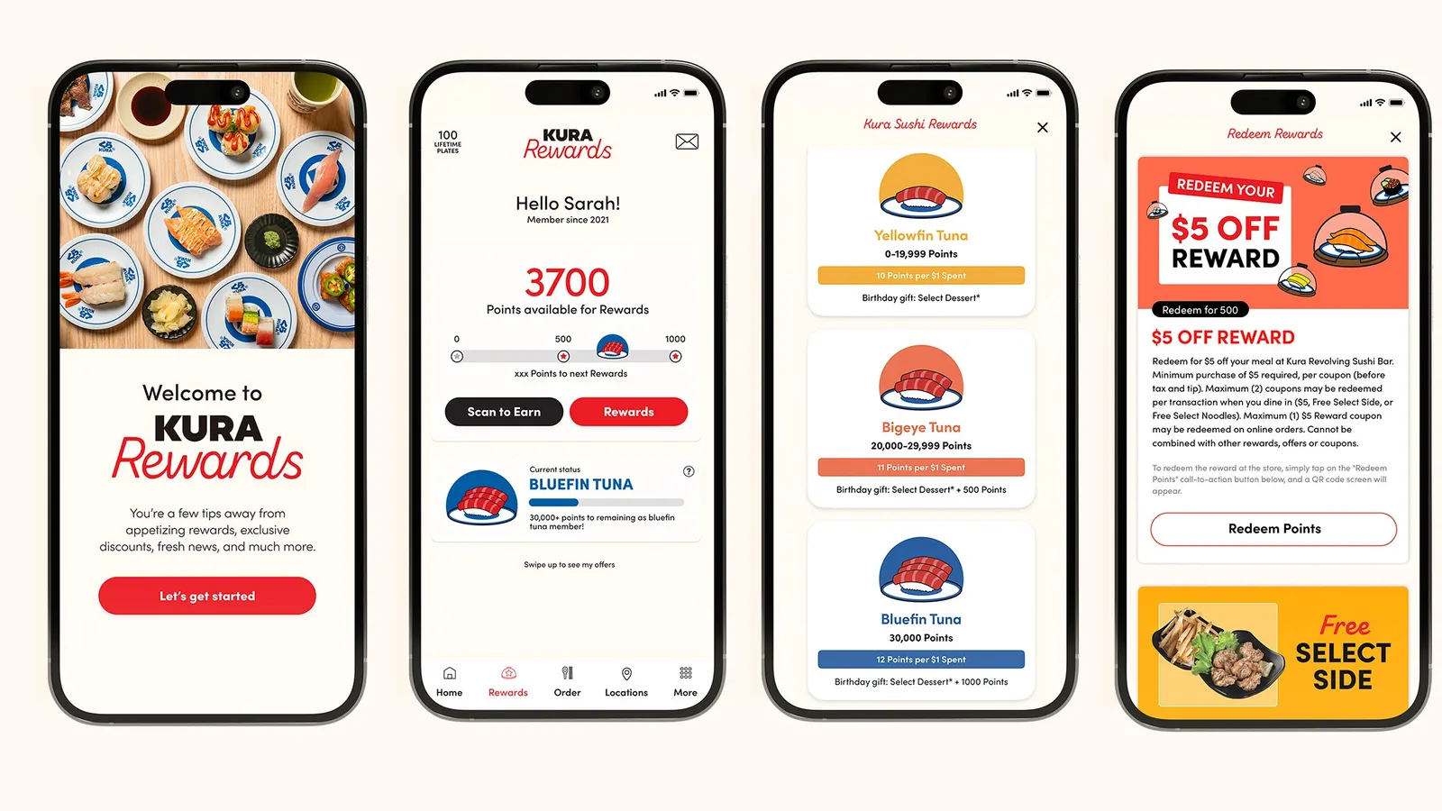 Strategic Pivot: Kura Sushi Revamps Loyalty Program to Drive Engagement and Average Check Growth