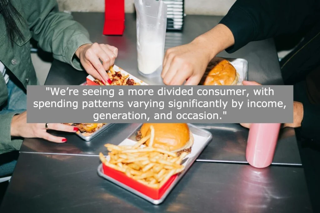 The Great Bifurcation: How the Widening Income Divide is Redefining Restaurant Strategy for 2027
